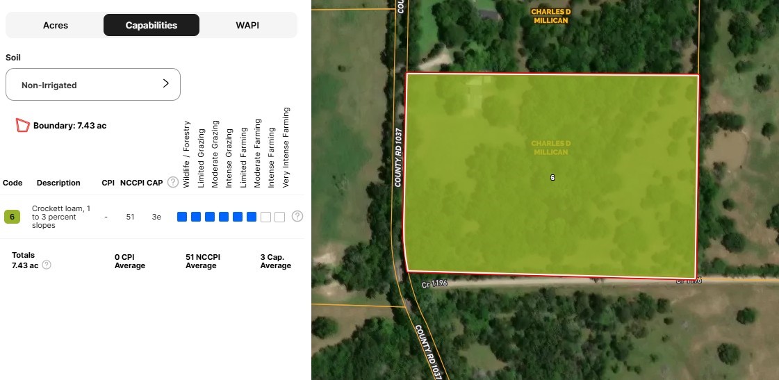 0 Cr 1037 Road Greenville TX 75401