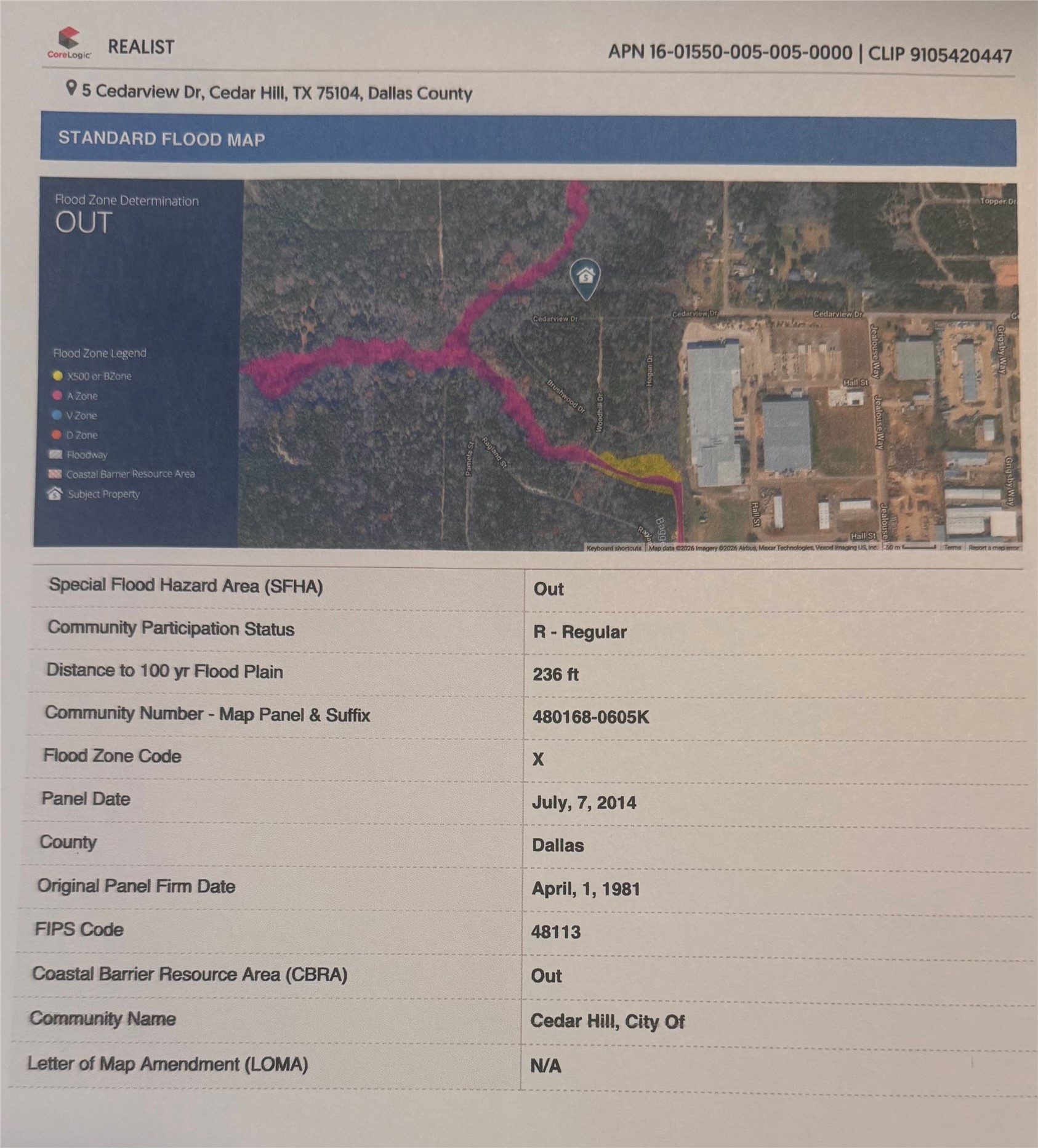 5 Cedarview Drive Cedar Hill TX 75104