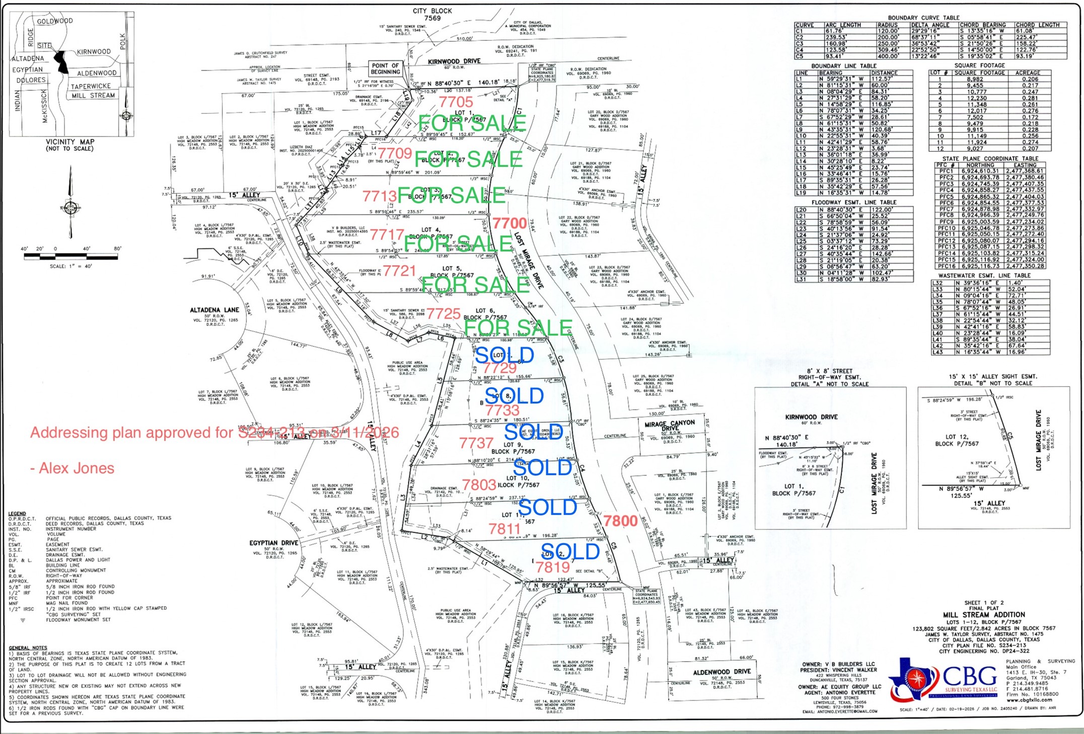 7717 Lost Mirage Dallas TX 75232