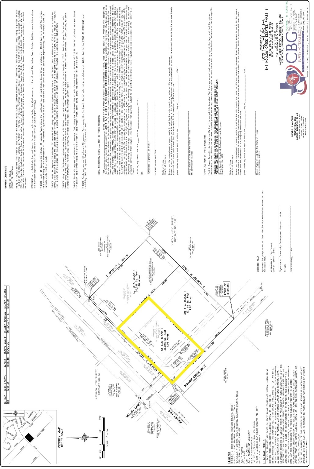 13525 Hollow Creek Drive Forney TX 75126