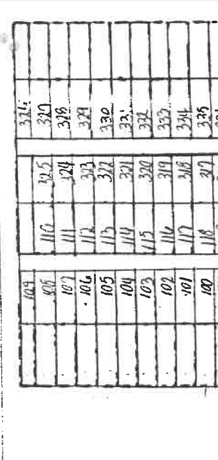 0 Shenandoah Seven Points TX 75143