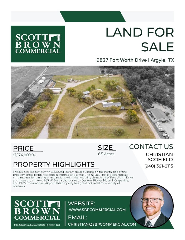 9827 Fort Worth Drive Argyle TX 76226