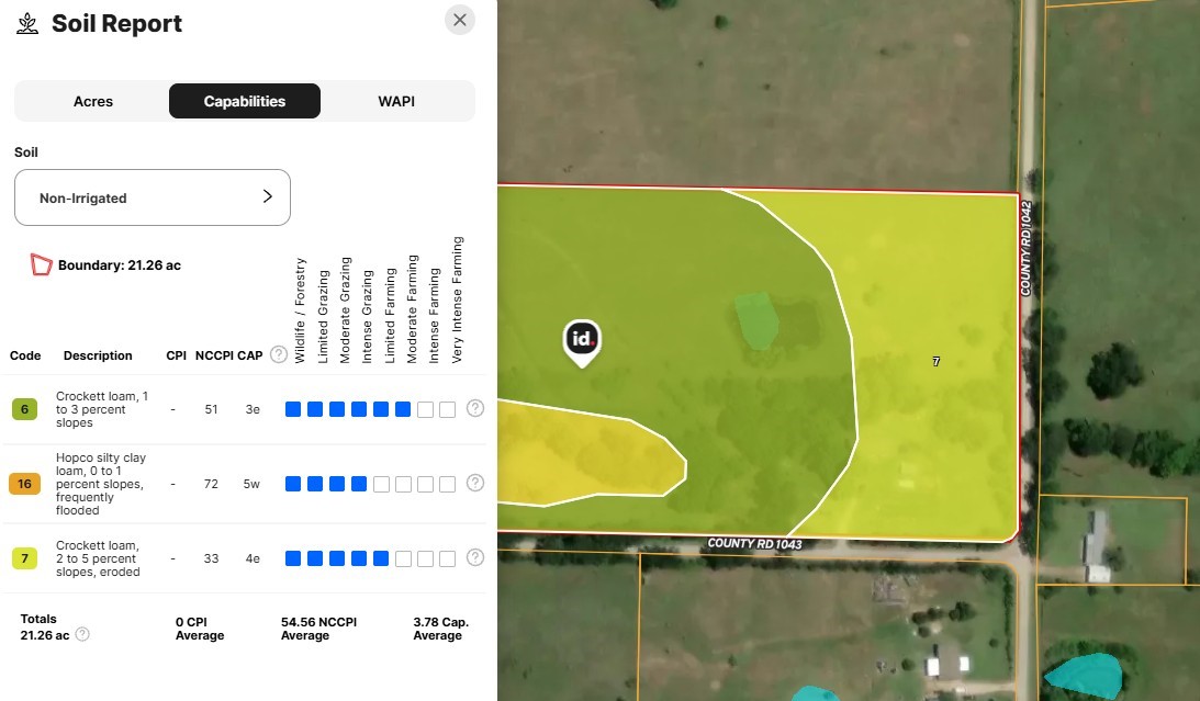 Tbd County Road 1043 Celeste TX 75423