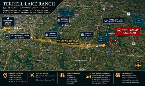 13695 Co Road 352 Terrell TX 75161