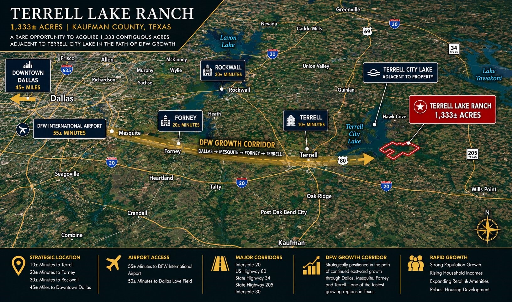 13695 Co Road 352 Terrell TX 75161