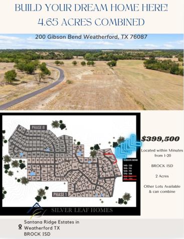 200 Gibson Bend Weatherford TX 76087