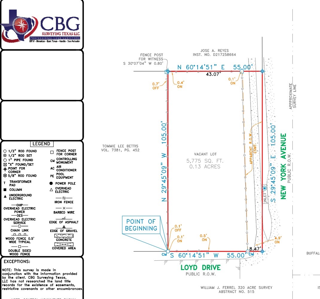 2019 Loyd Drive Arlington TX 76002