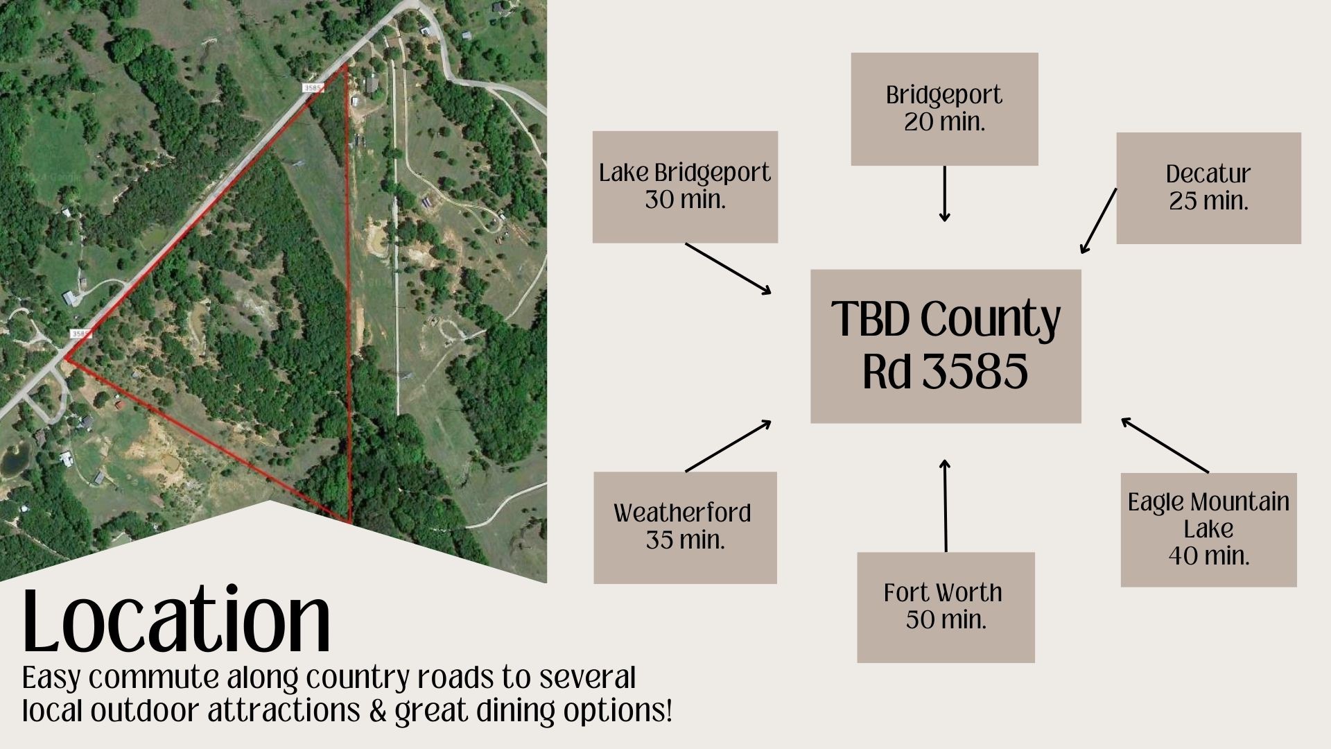 Tbd County Road 3585 Paradise TX 76073