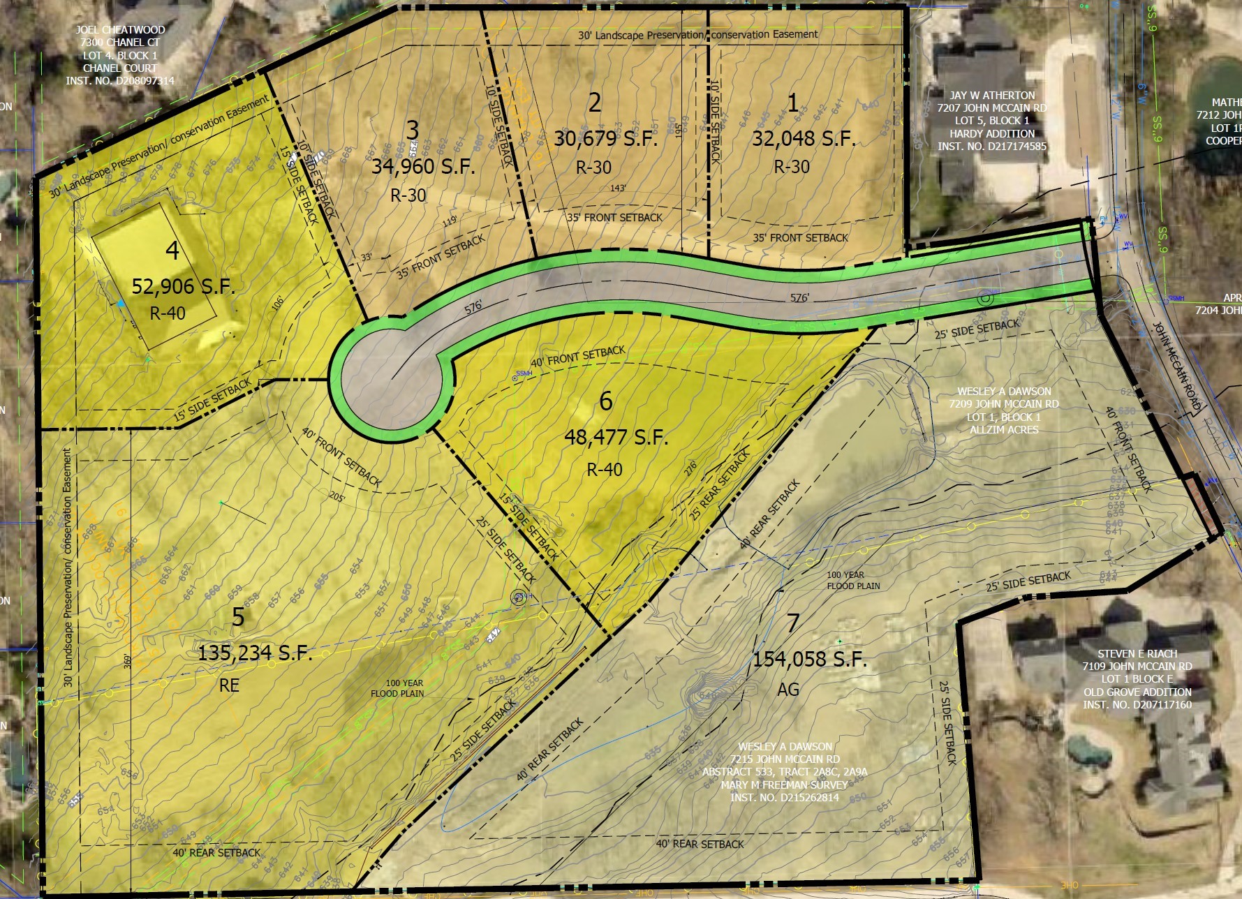Tbd - Lot 1 John Mccain Road Colleyville TX 76034