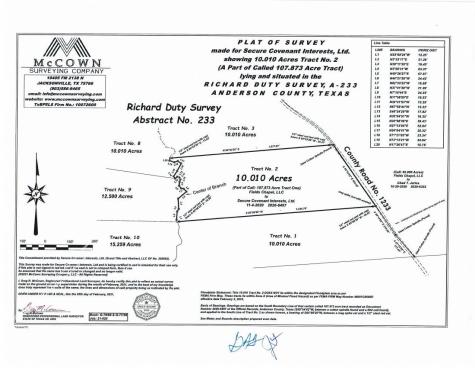 536 An County Road 1233 Palestine TX 75801