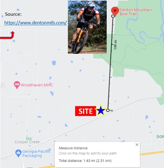 41.45AC Collins Road Denton TX 76208