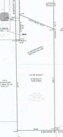2832 Fairway Drive Fort Worth TX 76119