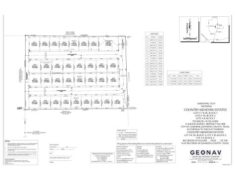 522 N Country Meadow Circle Cleburne TX 76033