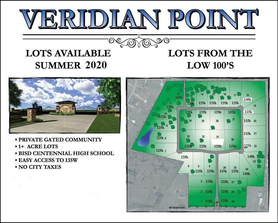 329 Pear Valley Lane Burleson TX 76028
