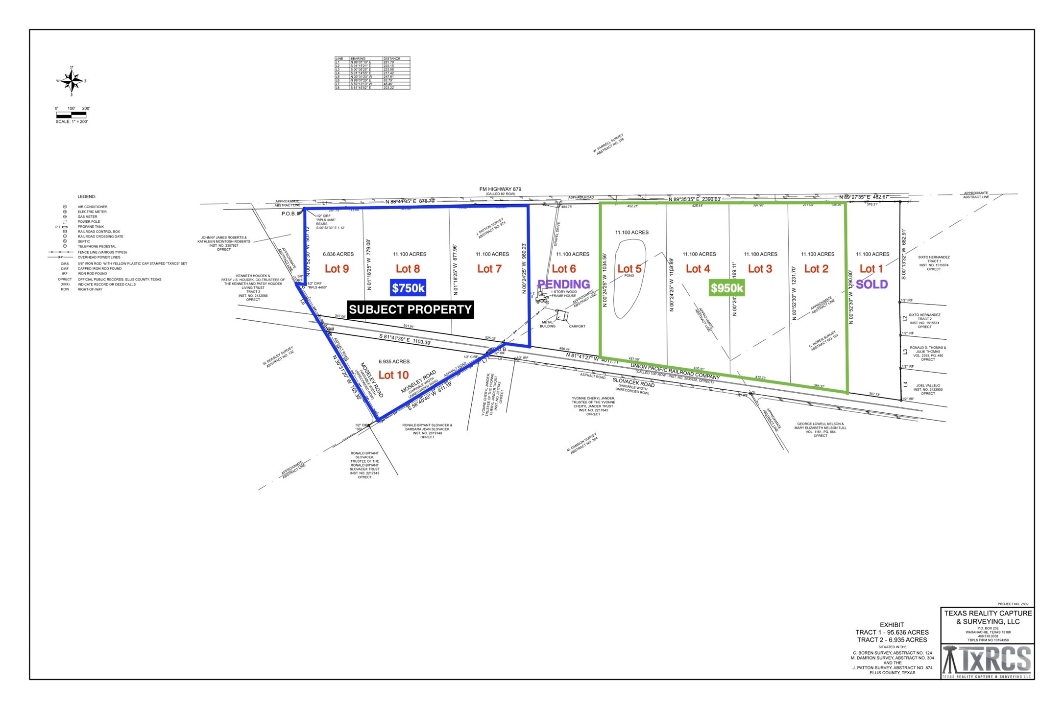 35 Ac Fm 879 Ennis TX 75119