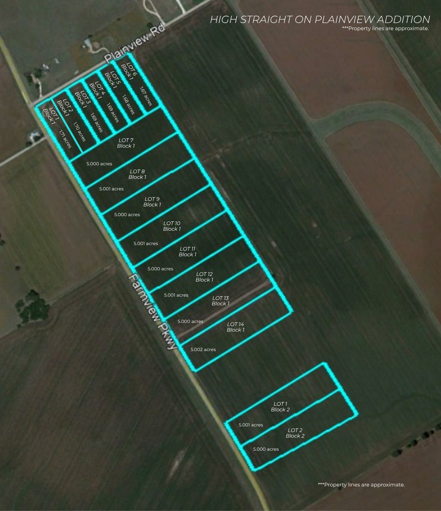 Block 1 Lot 4 Plainview Road Mcgregor TX 76657