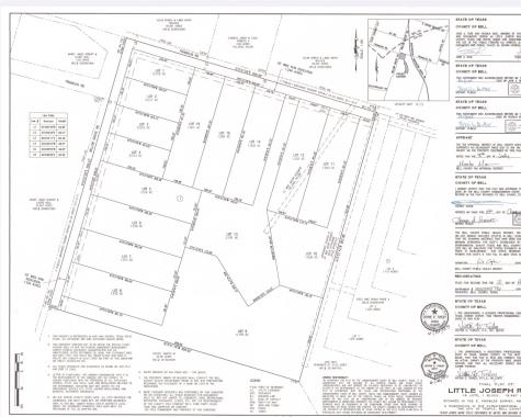 Lot 7 - Tbd Willow Grove Road Moody TX 76557