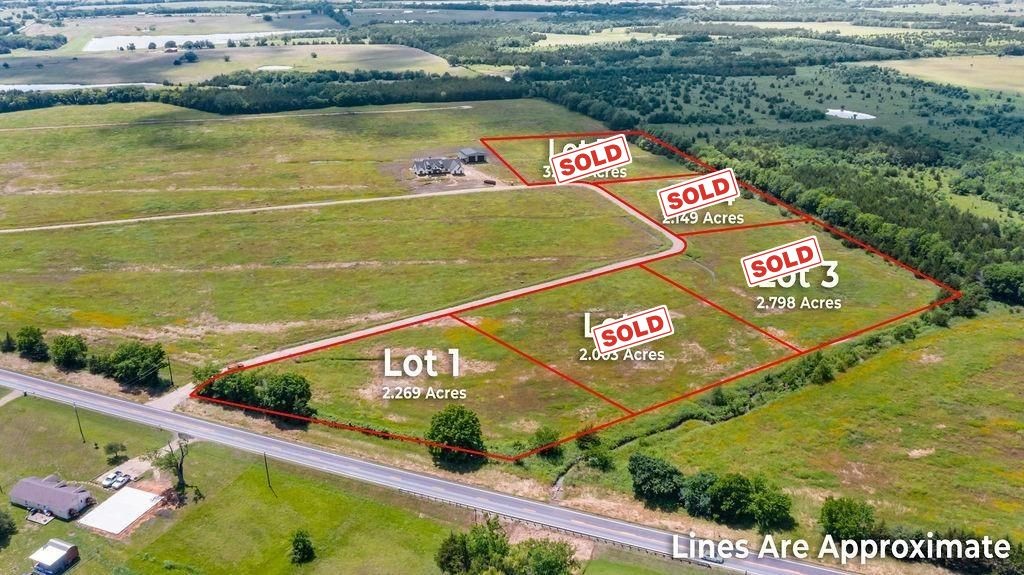 Lot 30 Tbd County Road 22900 Paris TX 75460