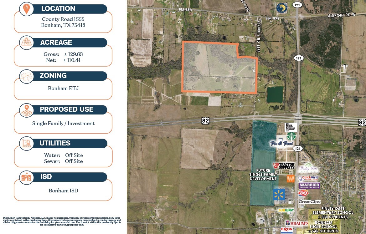 617 County Road 1555 Bonham TX 75418