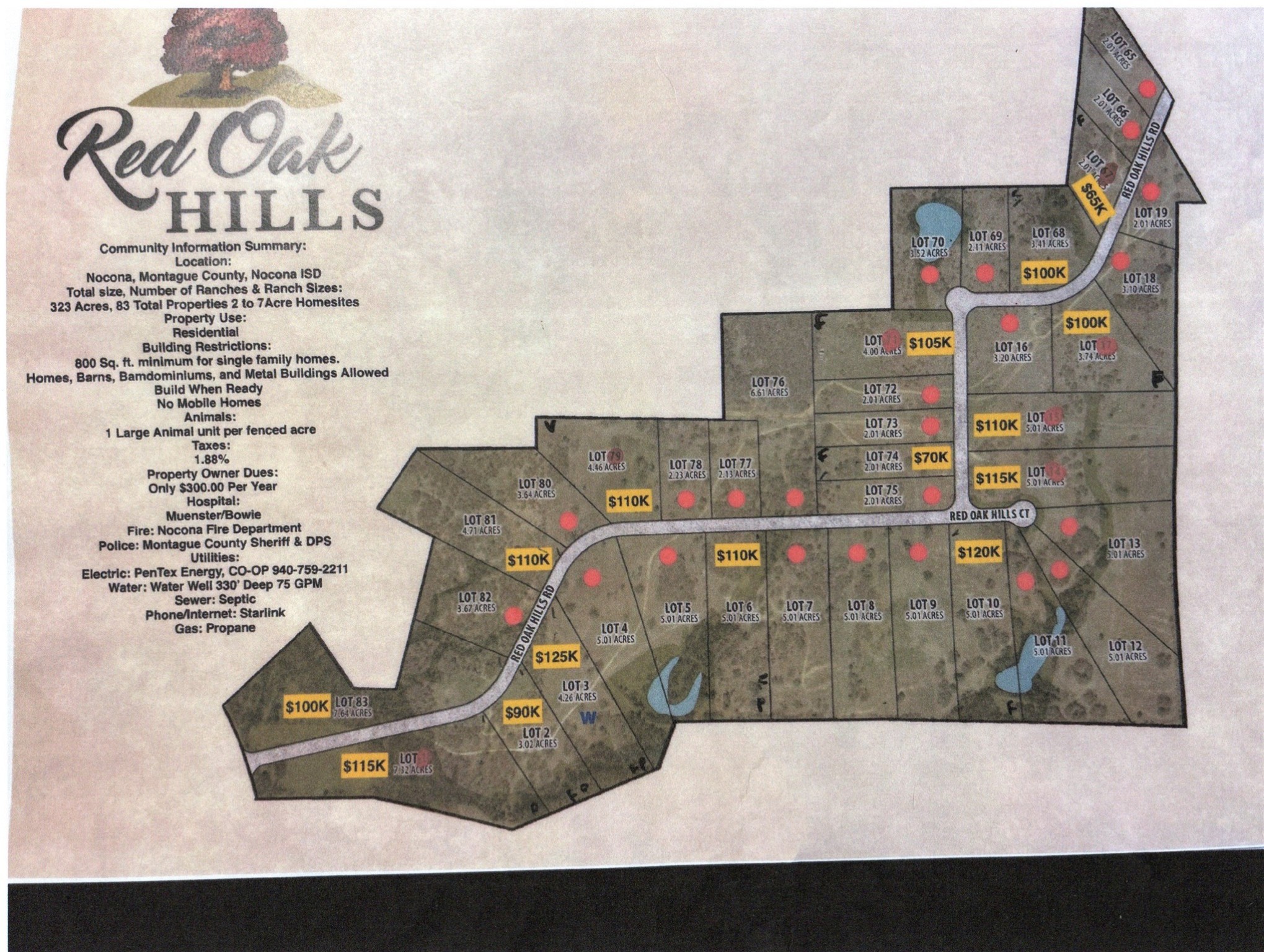 384 Red Oak Hills Road Nocona TX 76255