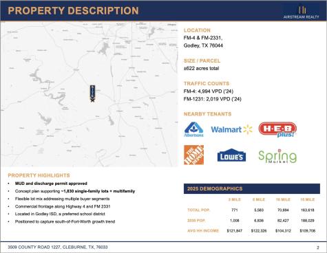 8256 W Fm 4 Godley TX 76044