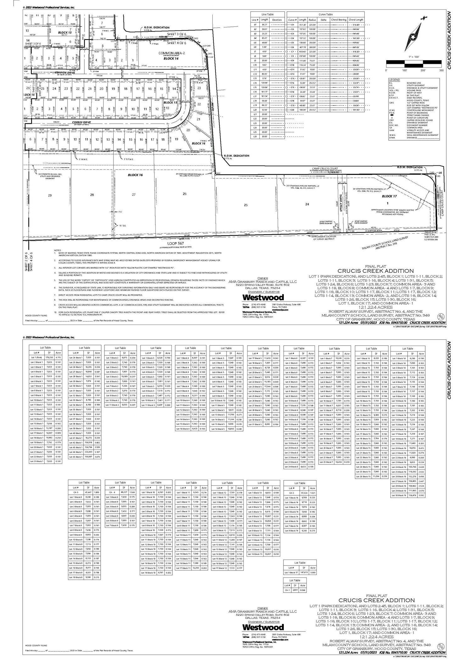 3101 Camp Crucis Court Granbury TX 76048
