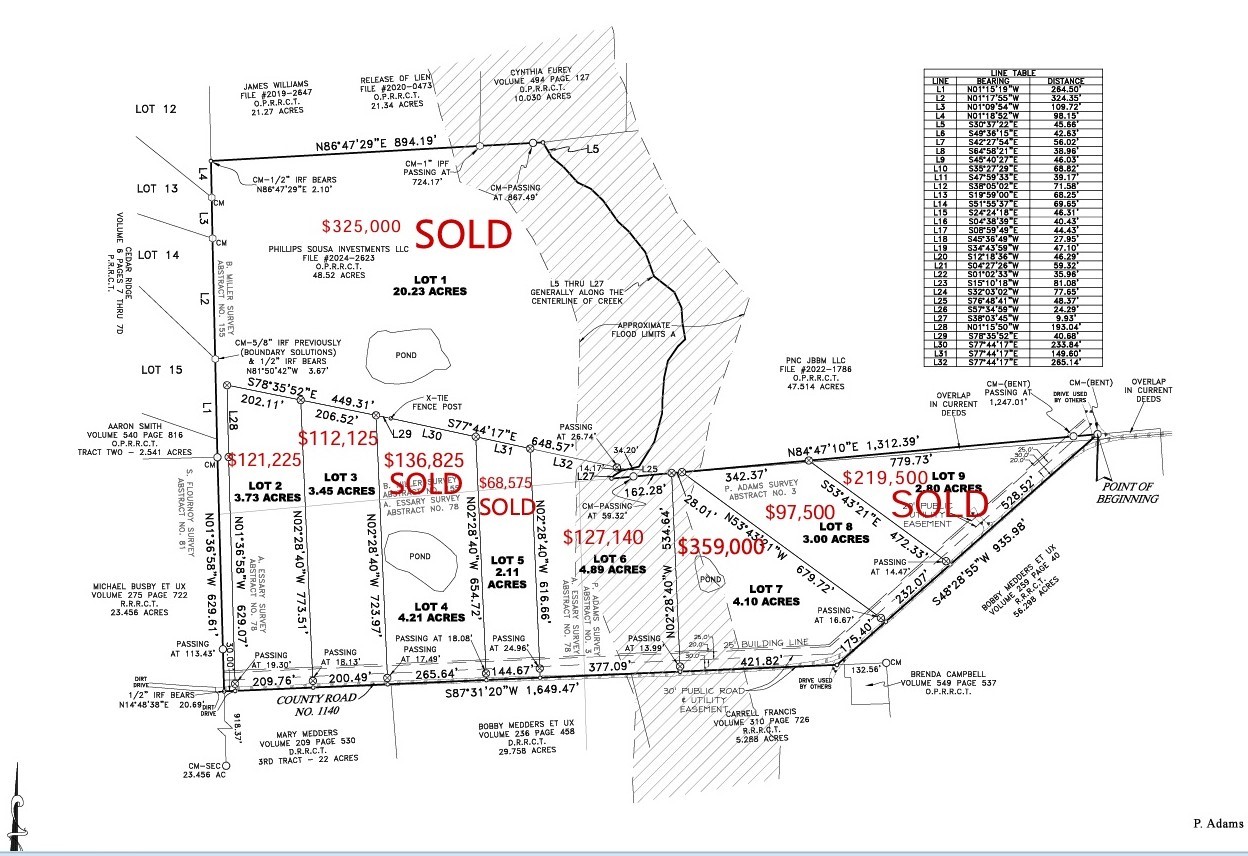 Lot 8 Rs County Road 1140 Emory TX 75440