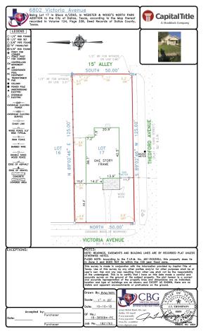 6802 Victoria Avenue Dallas TX 75209