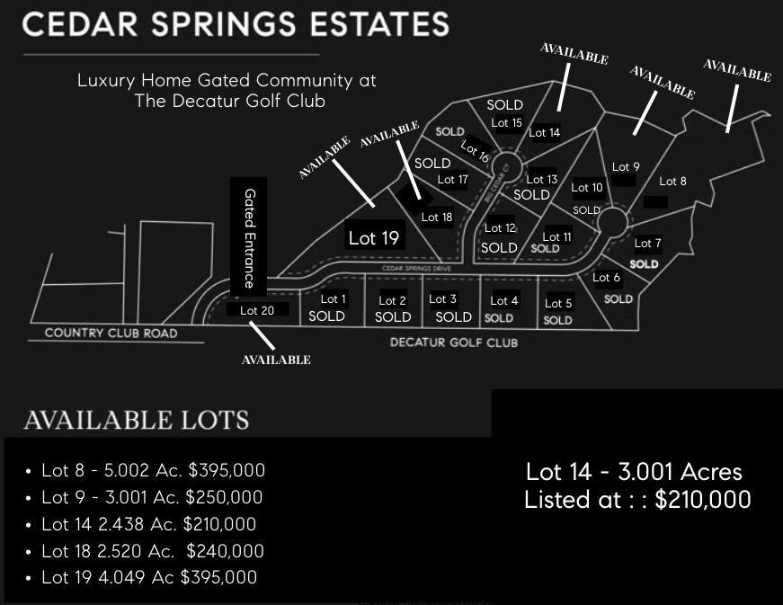 Lot 14 Big Cedar Court Decatur TX 76234