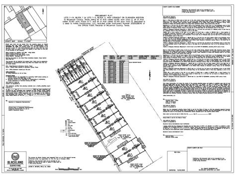 Block 1 Lot 8 Farmview Parkway Mcgregor TX 76657