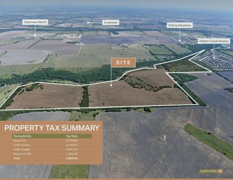 Tbd Fm 1777 Royse City TX 75189