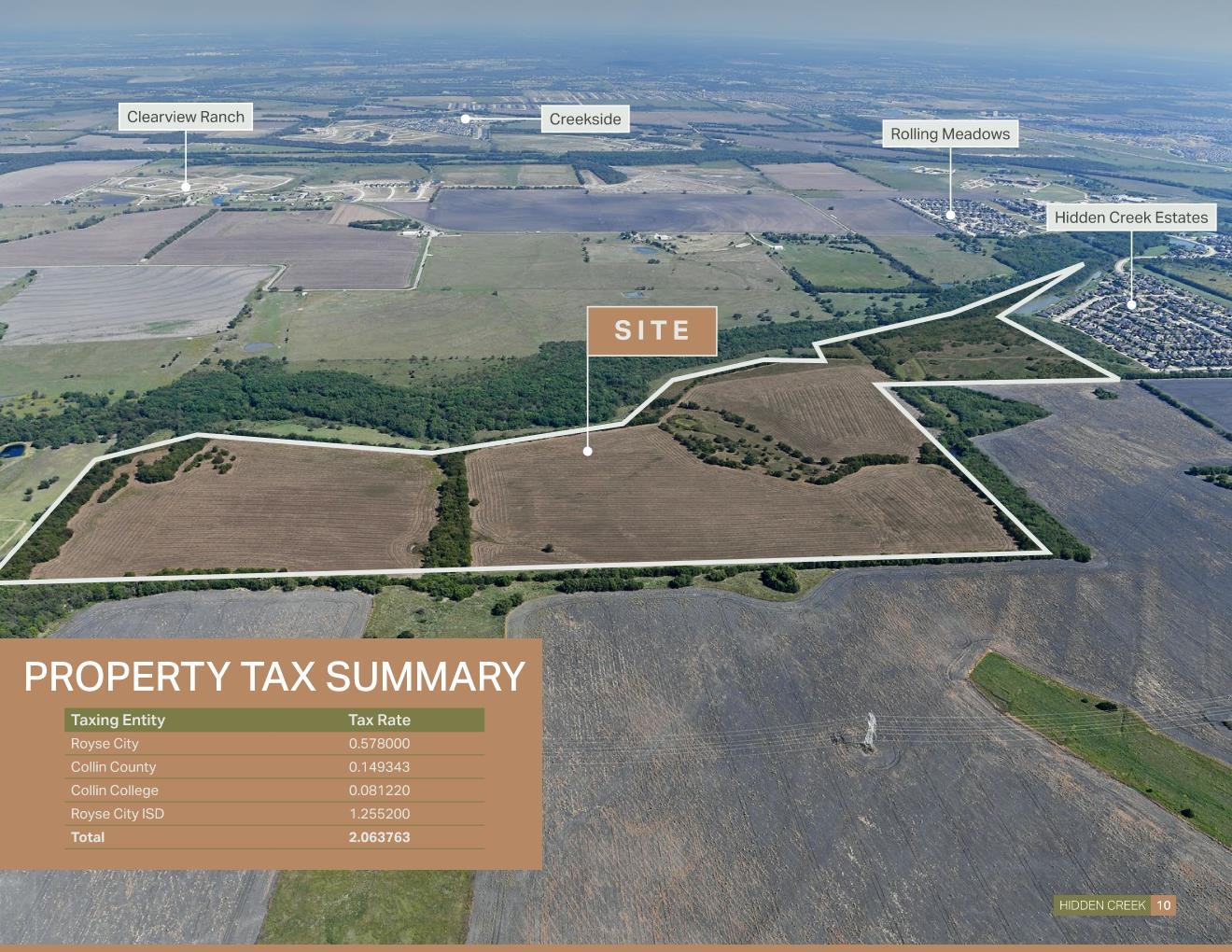 Tbd Fm 1777 Royse City TX 75189