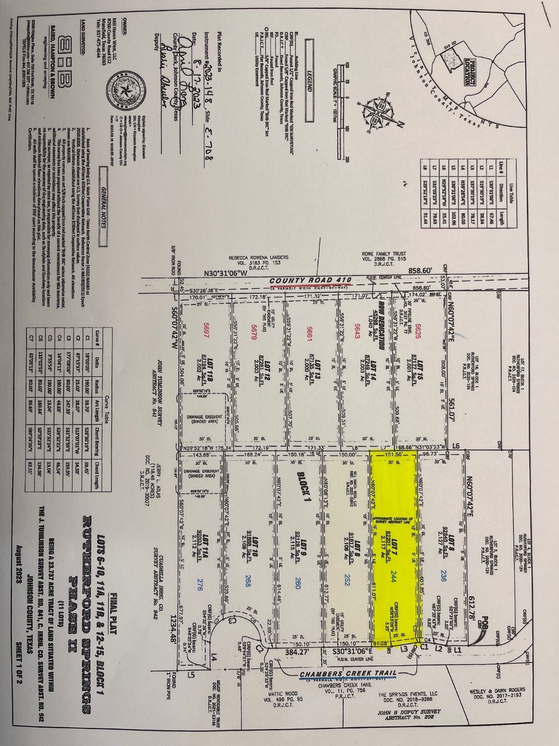 244 Chambers Creek Trail Alvarado TX 76009