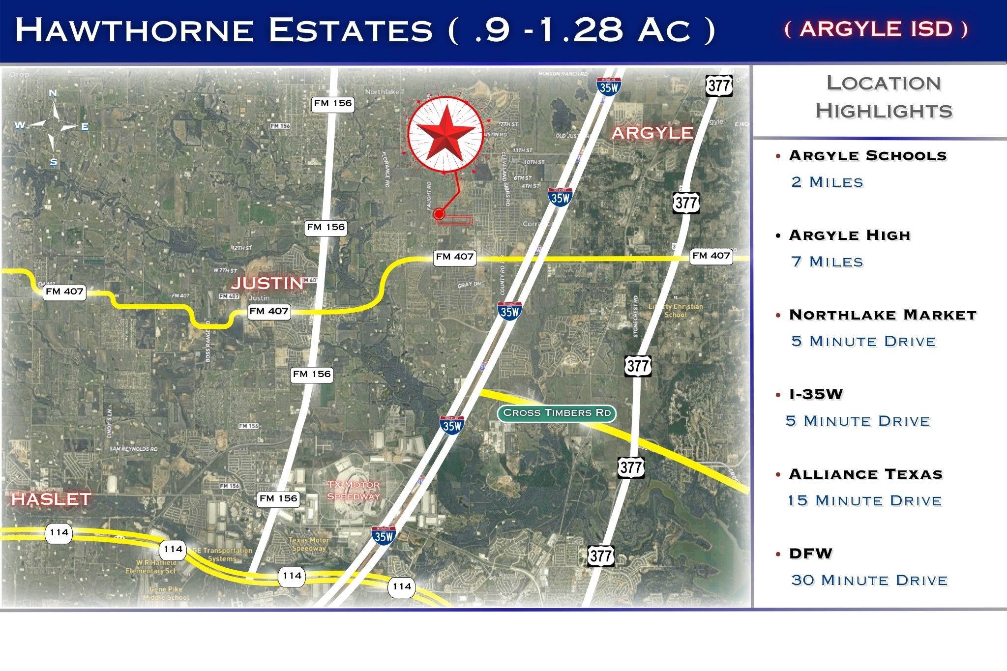 2933 Southbay Circle Northlake TX 76226