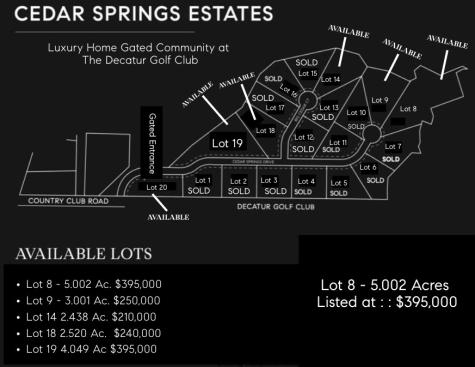 Lot 8 Cedar Springs Drive Decatur TX 76234