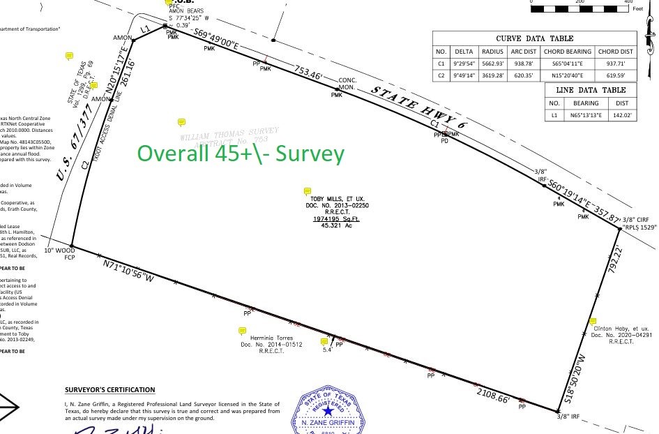 Tbd 3 Highway 6 Dublin TX 76446