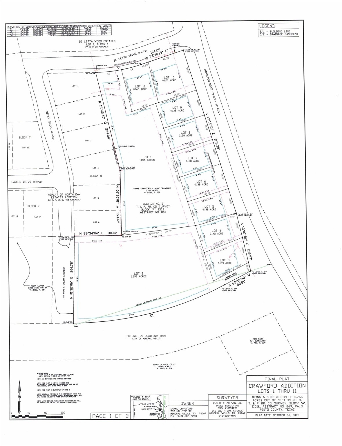 00000 Hamilton Mineral Wells TX 76067
