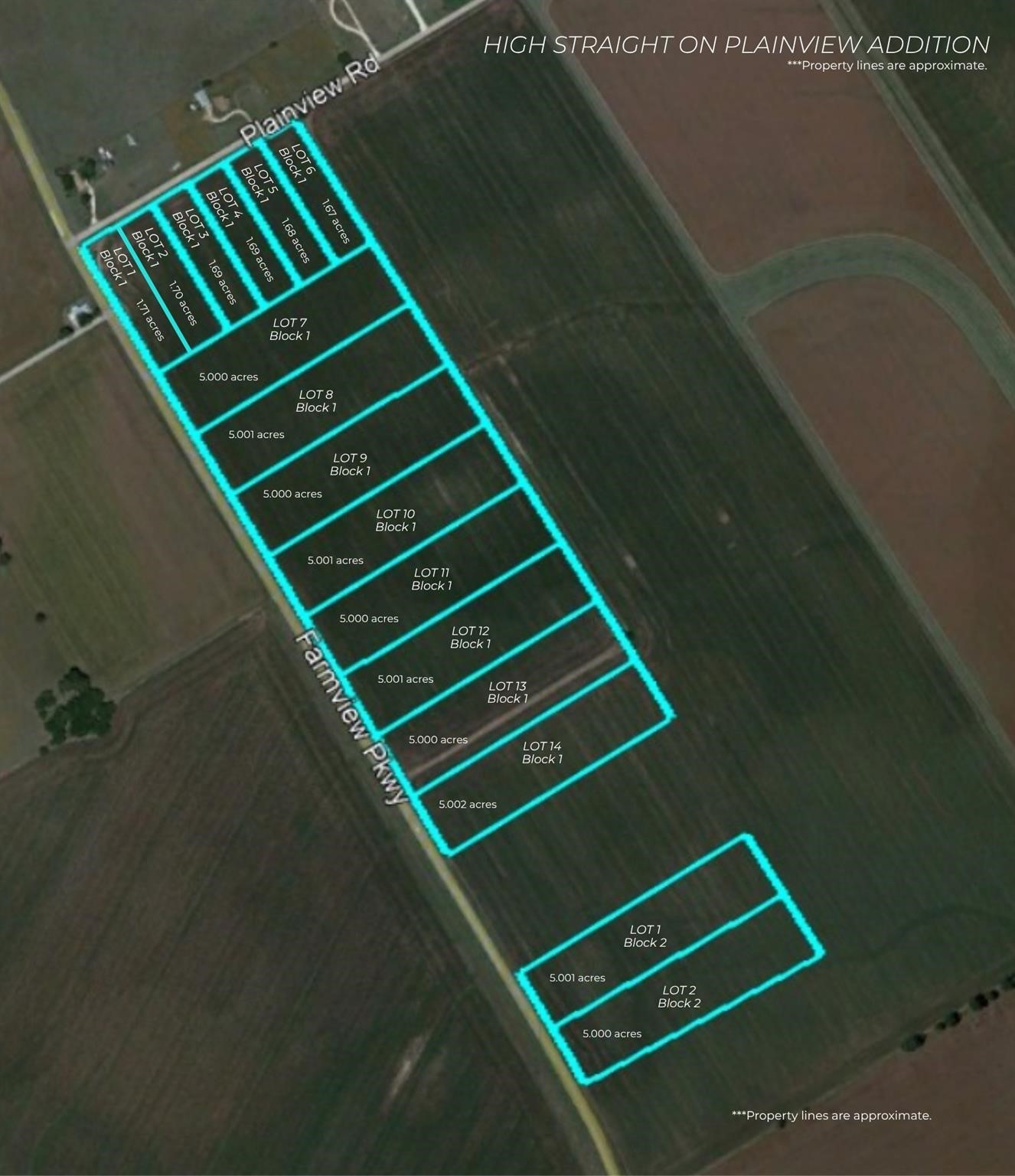 Block 1 Lot 7 Farmview Parkway Mcgregor TX 76657