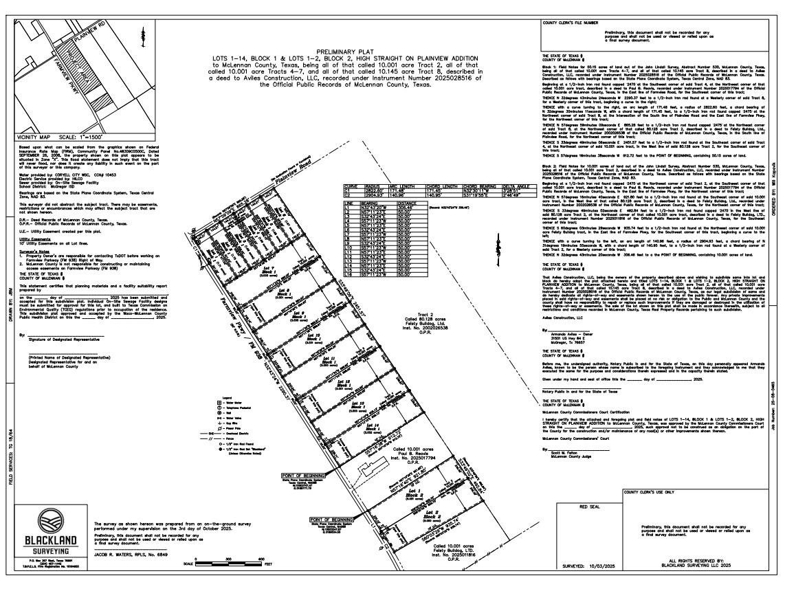 Block 1 Lot 7 Farmview Parkway Mcgregor TX 76657