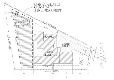 7664 Snug Harbor Circle Frisco TX 75036