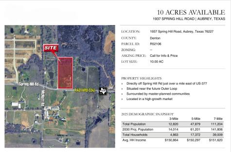 1937 Spring Hill Road Aubrey TX 76227