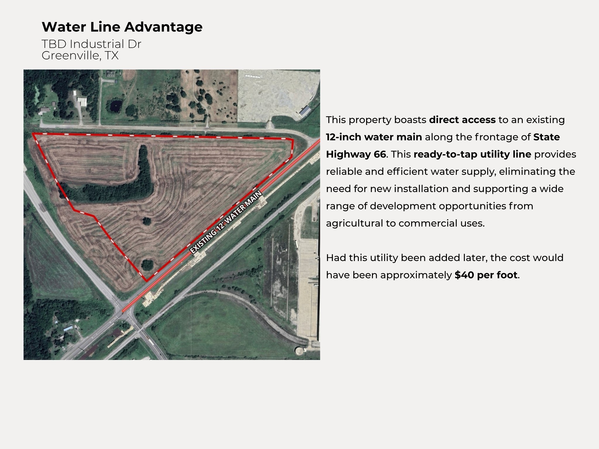 Tbd Industrial Drive Greenville TX 75401