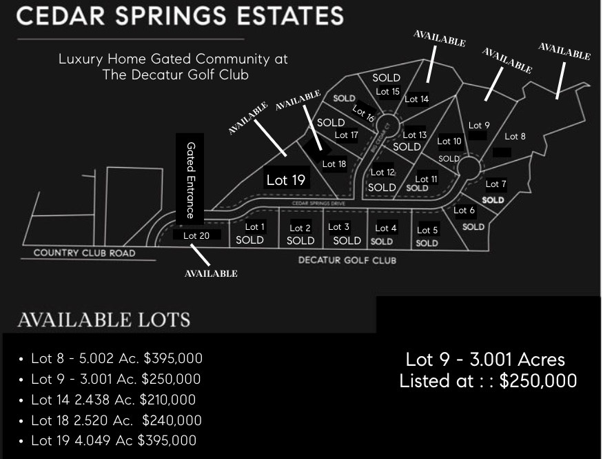 Lot 9 Cedar Springs Drive Decatur TX 76234