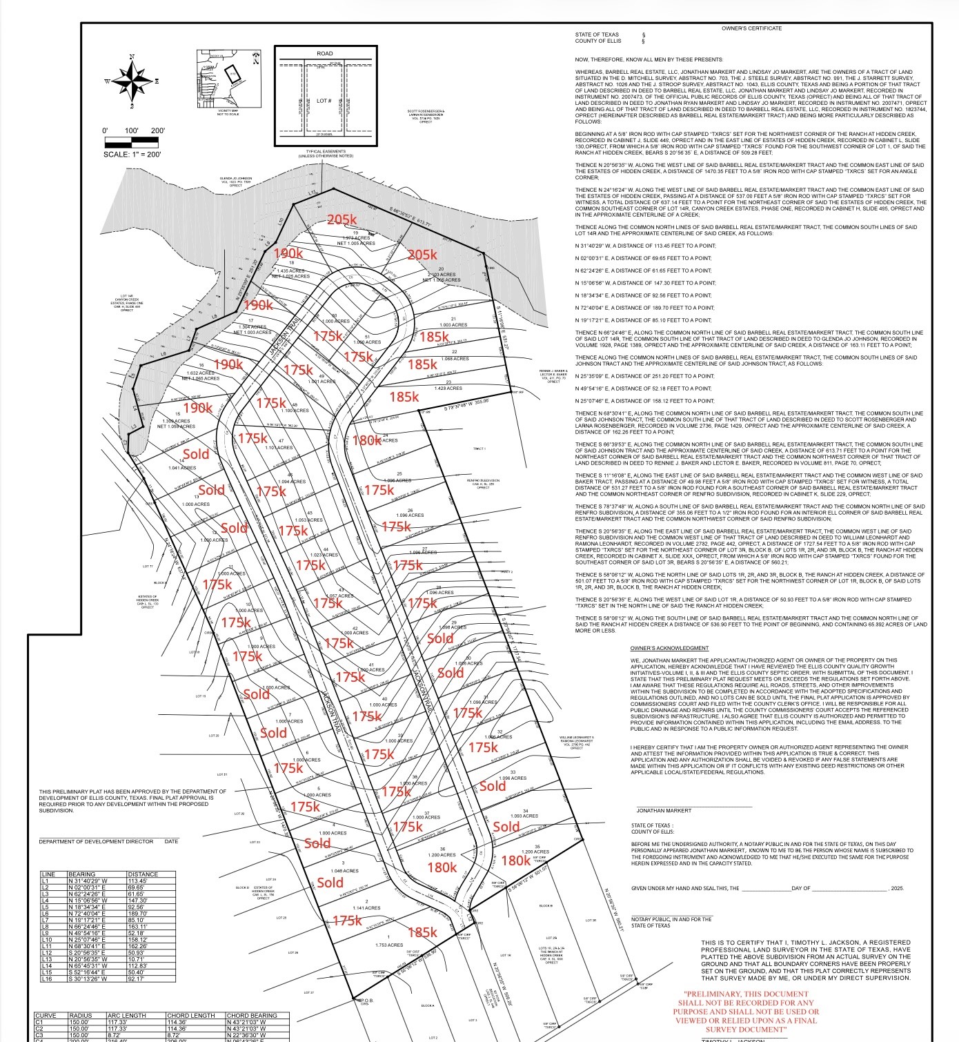 Lot 19 Butcher Road Waxahachie TX 75165