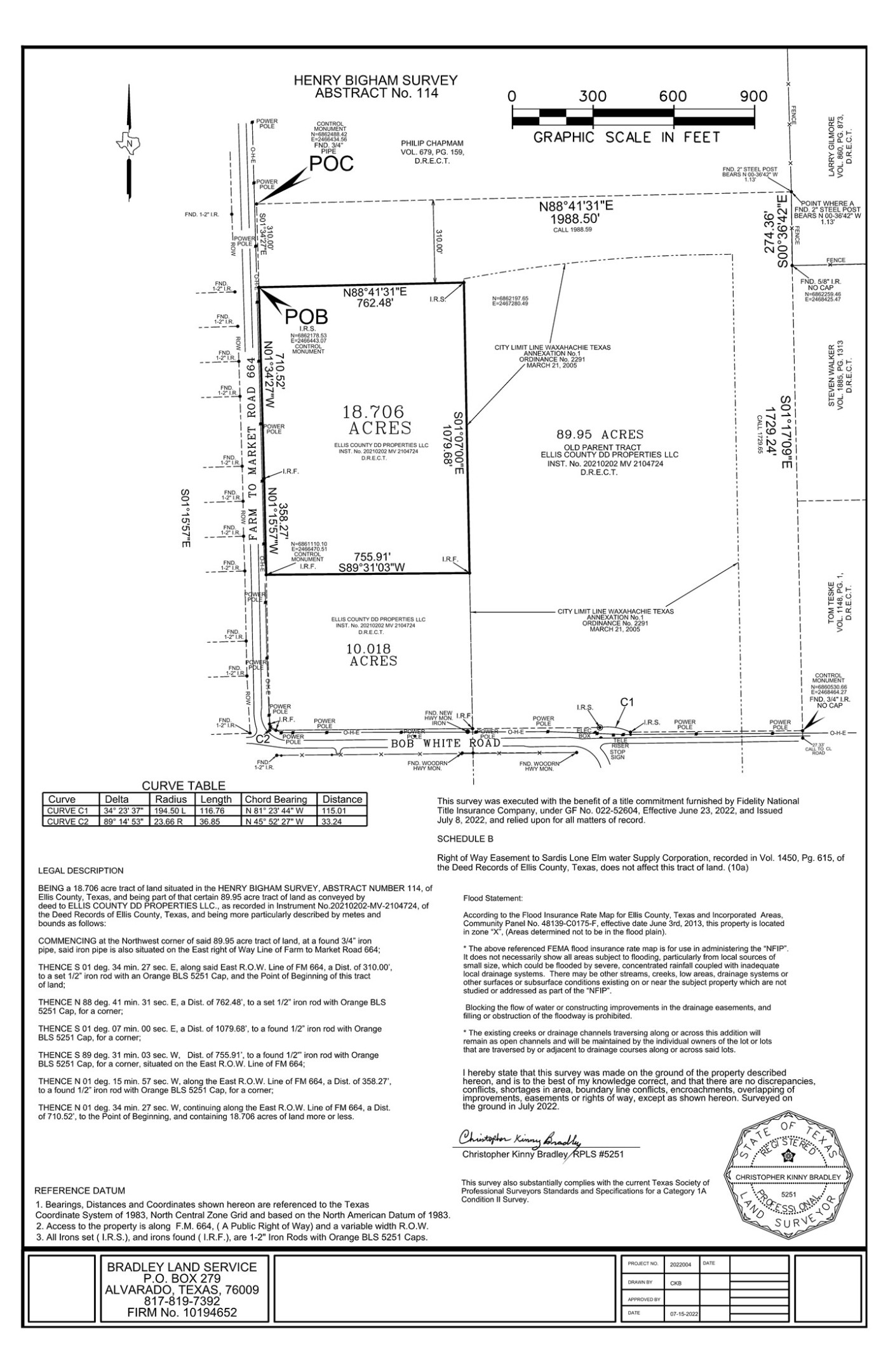 Tbd Fm 664 Fm-664 Waxahachie TX 75167