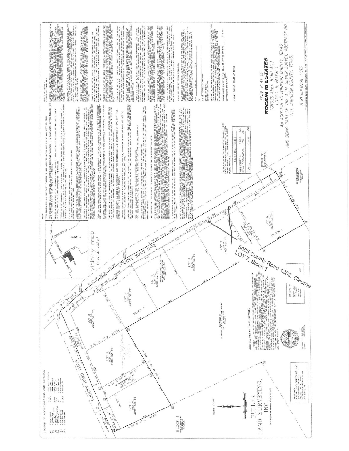 5065 County Road 1202 Cleburne TX 76031
