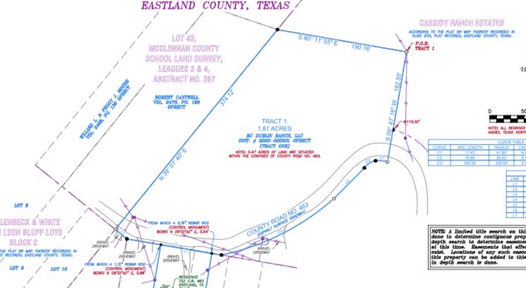 Tbd County Road 463 Eastland TX 76448
