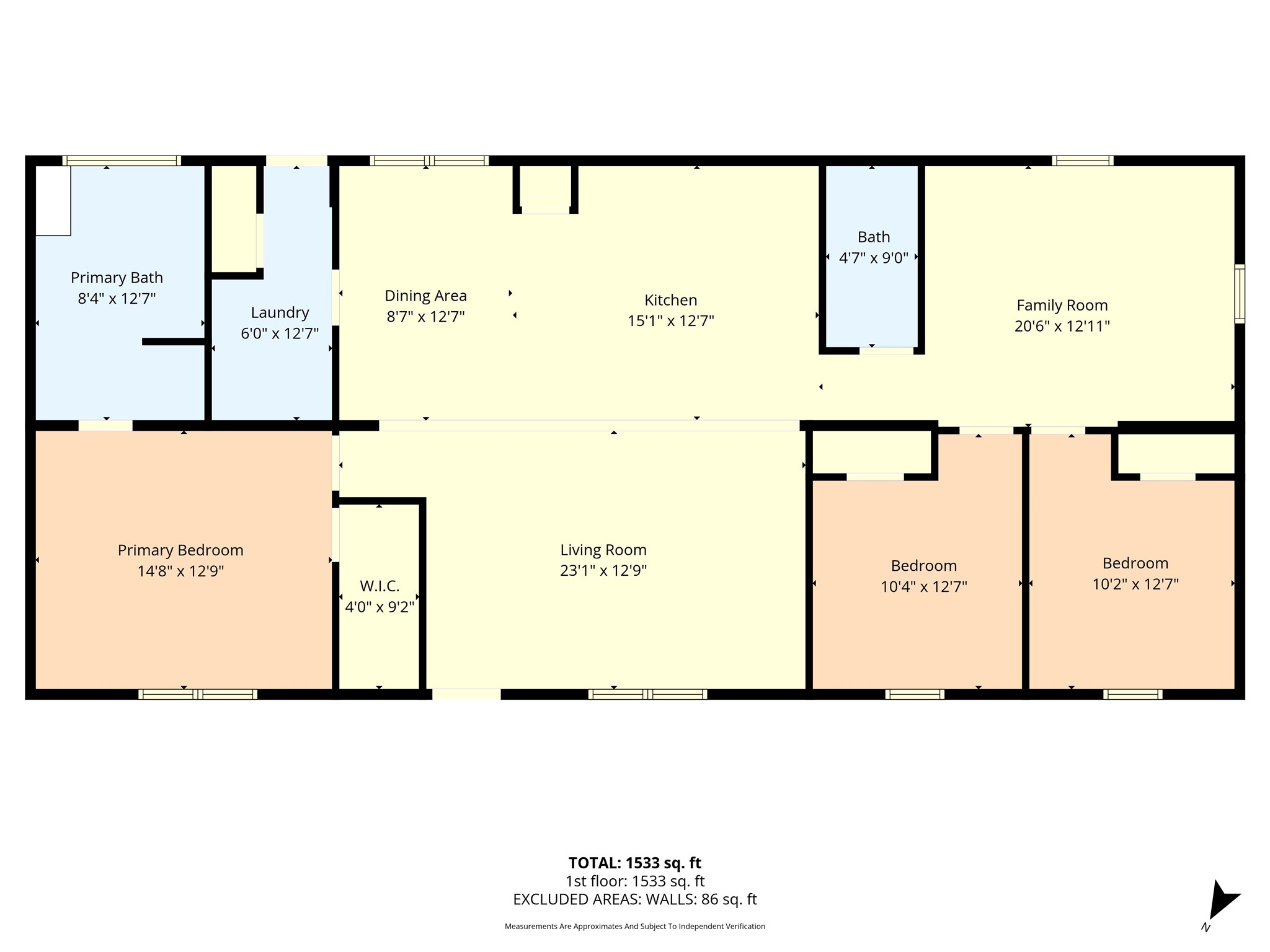 188 Hcr 3215 Penelope TX 76676