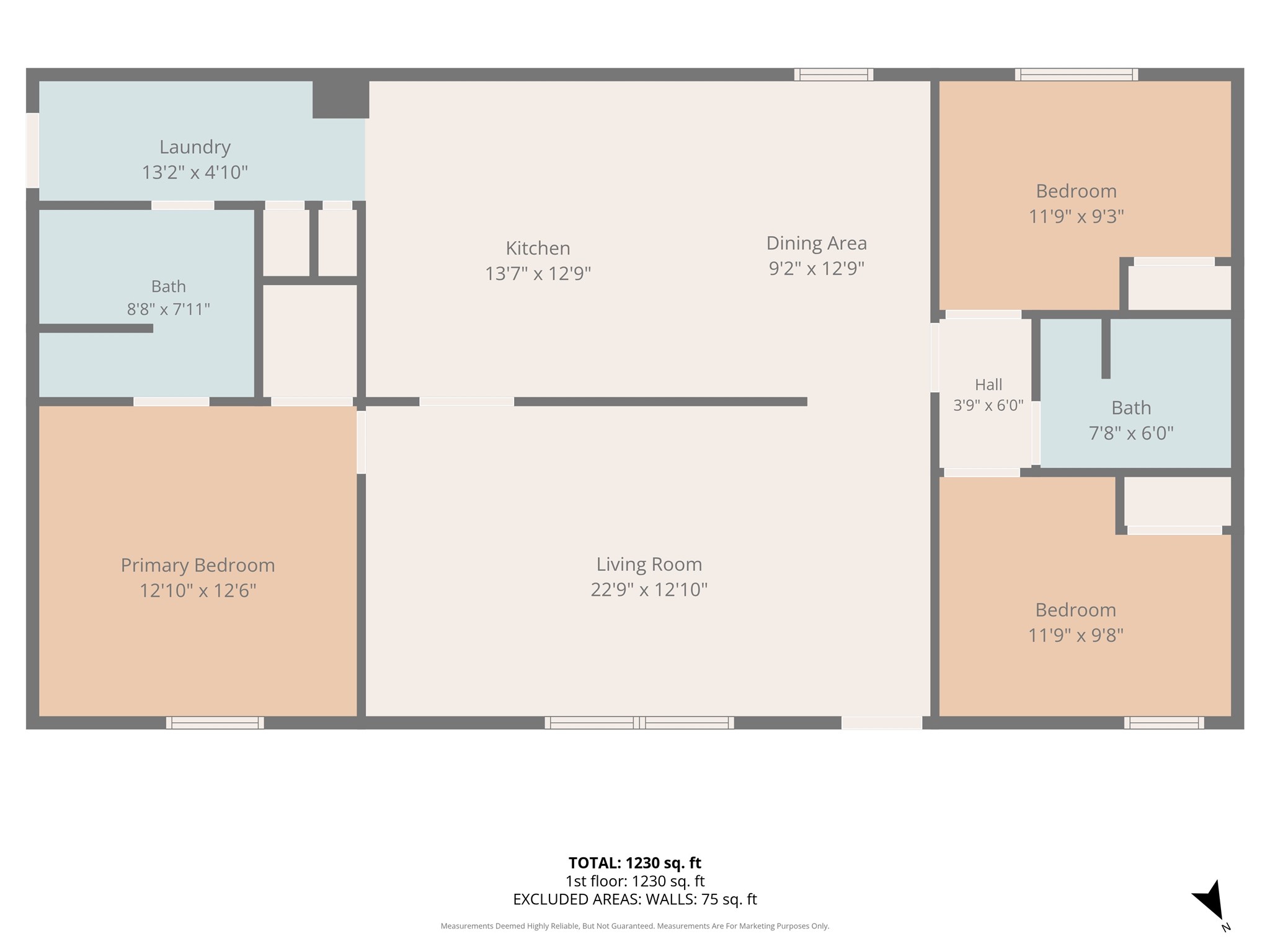 3601 Mockingbird Circle Cleburne TX 76031