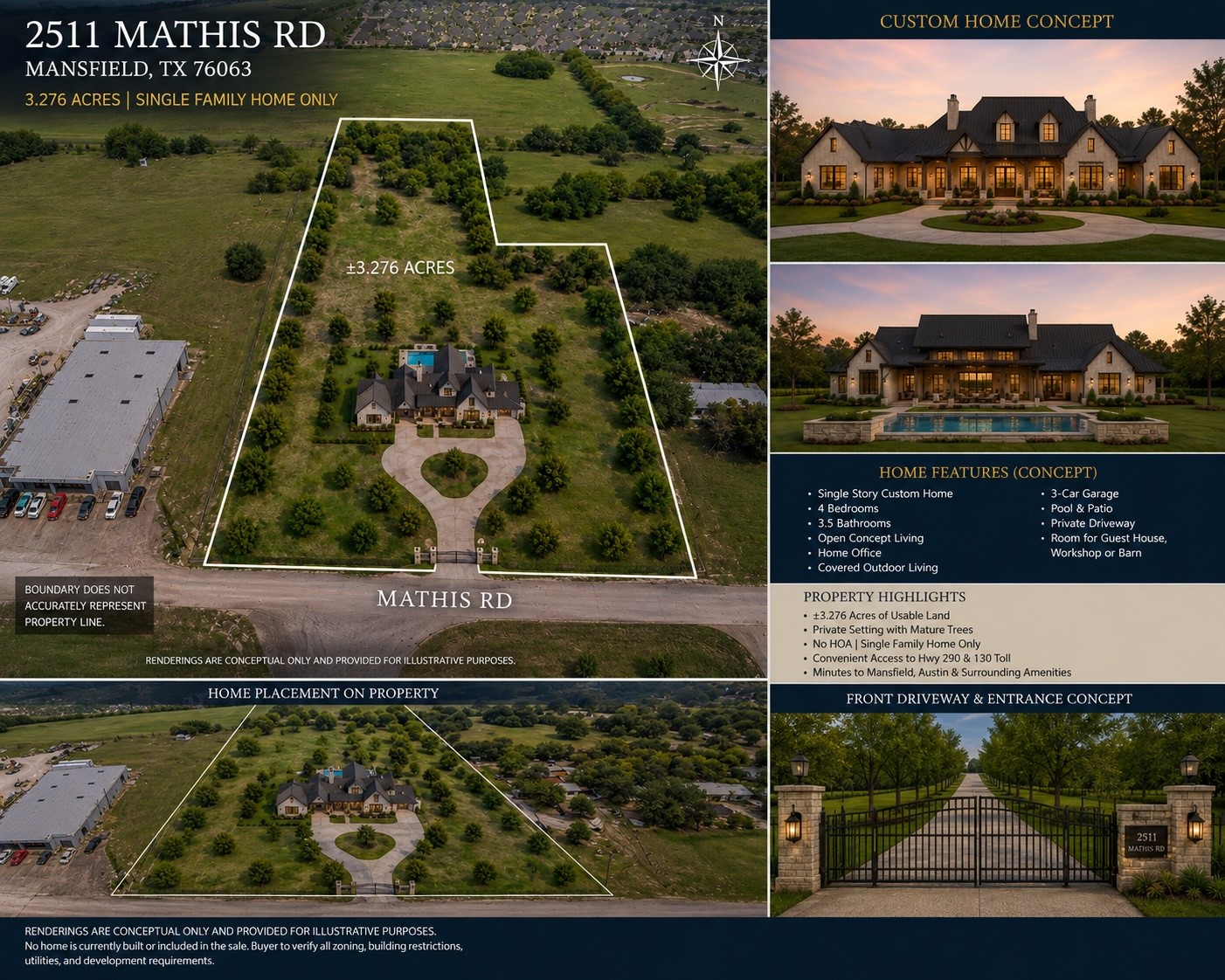 2511 Mathis Road Mansfield TX 76063